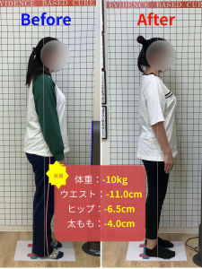 狭山市　T様